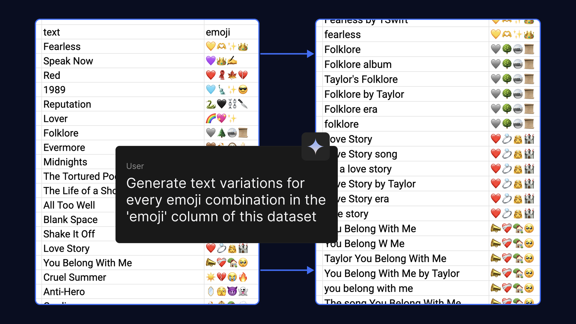creating-dataset-for-finetuning (2)