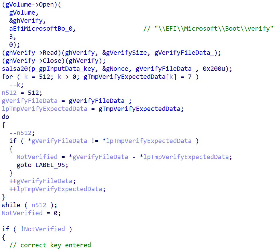 Figure 8. Hex-Rays decompiled code disk-decryption key validity verification