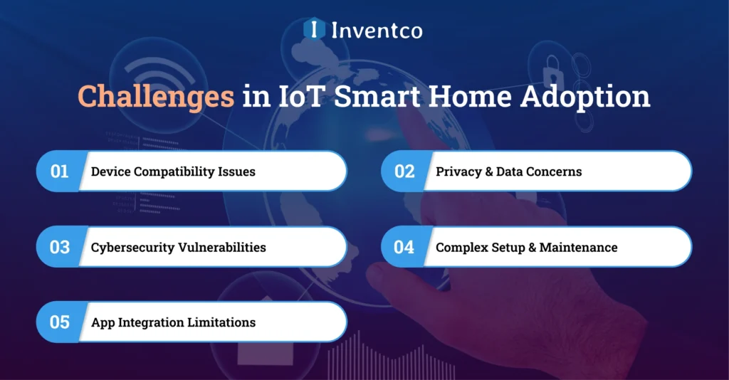 Challenges in IoT Smart Home Adoption